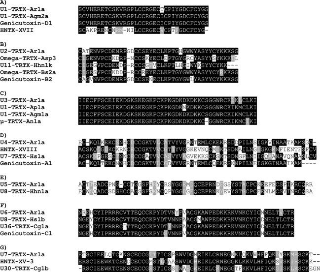 https://cdn.ncbi.nlm.nih.gov/pmc/blobs/715e/7388414/6e6c4b40a7c9/fphar-11-01075-g003.jpg
