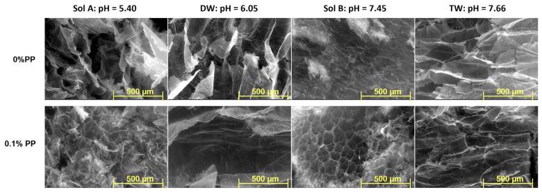 https://cdn.ncbi.nlm.nih.gov/pmc/blobs/715f/11901601/bc61be95efae/molecules-30-01126-g009.jpg