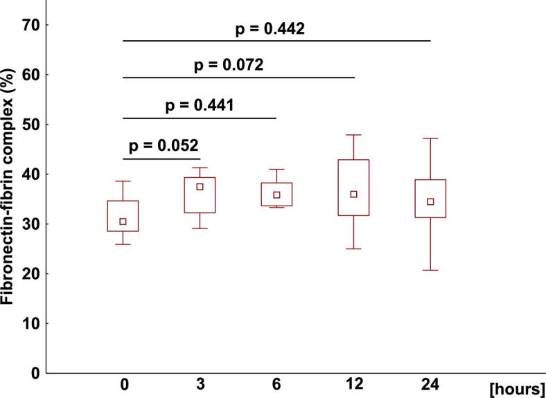 https://cdn.ncbi.nlm.nih.gov/pmc/blobs/7165/11681034/01c496273855/41598_2024_80765_Fig5_HTML.jpg