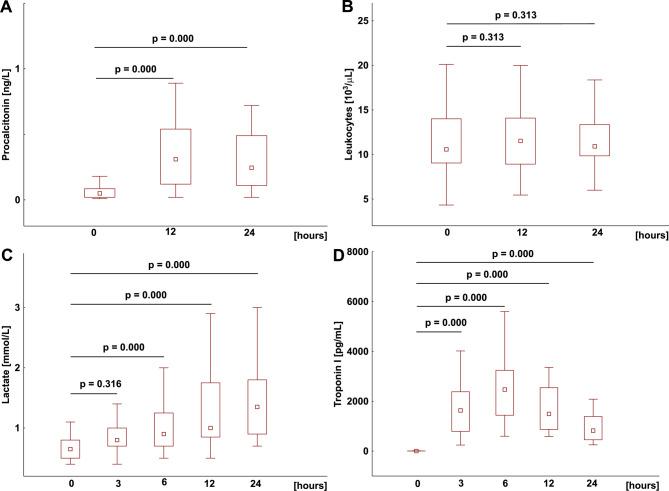 https://cdn.ncbi.nlm.nih.gov/pmc/blobs/7165/11681034/160424f83537/41598_2024_80765_Fig2_HTML.jpg