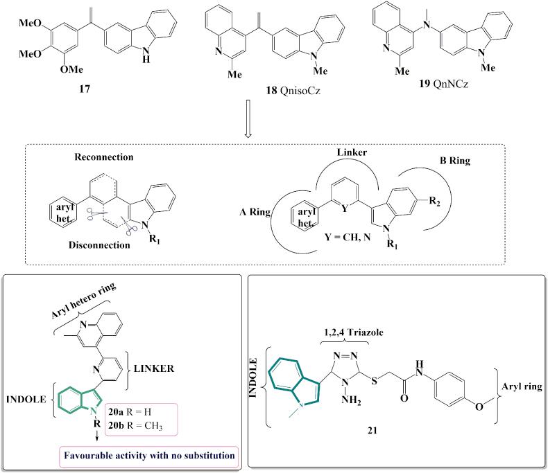 https://cdn.ncbi.nlm.nih.gov/pmc/blobs/7171/9293743/2367804787e9/gr6.jpg