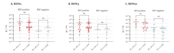 https://cdn.ncbi.nlm.nih.gov/pmc/blobs/717f/10283455/0872c027cc2c/2200615-f2.jpg