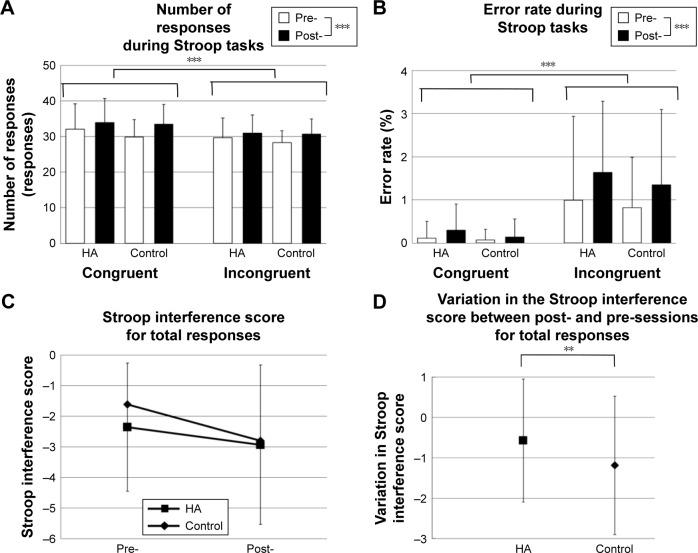 https://cdn.ncbi.nlm.nih.gov/pmc/blobs/7180/5746069/090b0904501d/ndt-14-061Fig4.jpg
