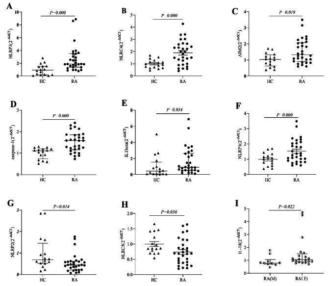 https://cdn.ncbi.nlm.nih.gov/pmc/blobs/7188/10614352/f500355ffe61/41927_2023_353_Fig1_HTML.jpg