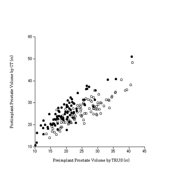 https://cdn.ncbi.nlm.nih.gov/pmc/blobs/7188/2954882/a00869b9e863/1748-717X-5-86-1.jpg