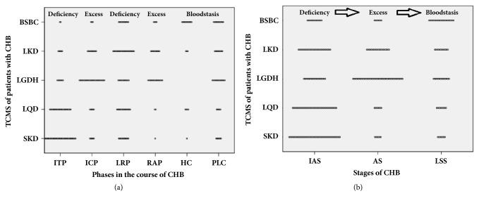 https://cdn.ncbi.nlm.nih.gov/pmc/blobs/7188/6189657/2142fb85ef6e/ECAM2018-7482593.001.jpg