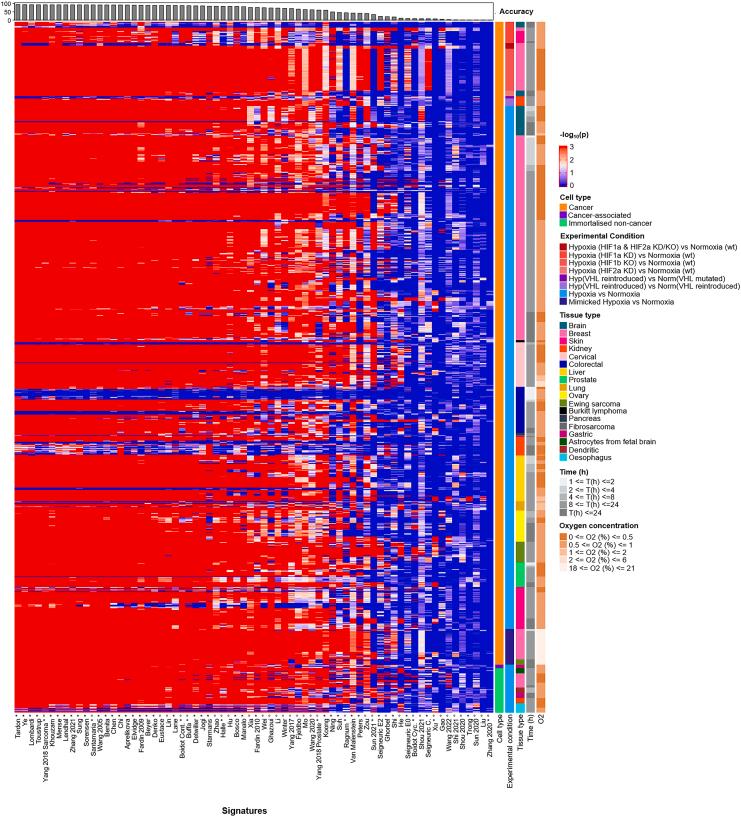 https://cdn.ncbi.nlm.nih.gov/pmc/blobs/7189/11872601/6457b13ab150/gr3.jpg