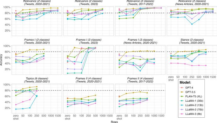 https://cdn.ncbi.nlm.nih.gov/pmc/blobs/718a/11655591/1f88c0b739a3/42001_2024_345_Fig5_HTML.jpg