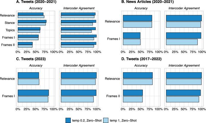 https://cdn.ncbi.nlm.nih.gov/pmc/blobs/718a/11655591/4c76357ea757/42001_2024_345_Fig3_HTML.jpg