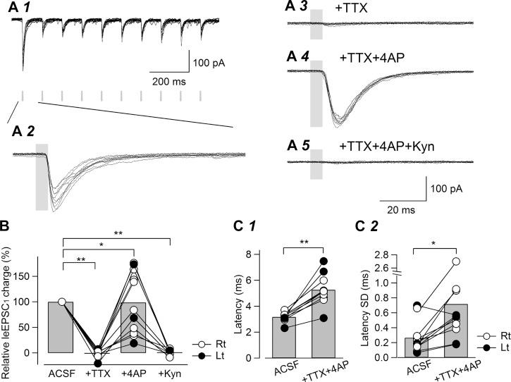 https://cdn.ncbi.nlm.nih.gov/pmc/blobs/718a/4922599/2dee563f4e45/z9k0051636120005.jpg