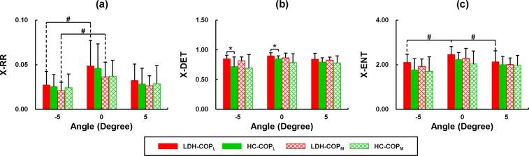 https://cdn.ncbi.nlm.nih.gov/pmc/blobs/7190/6997405/ca196e478c01/41598_2020_58455_Fig4_HTML.jpg