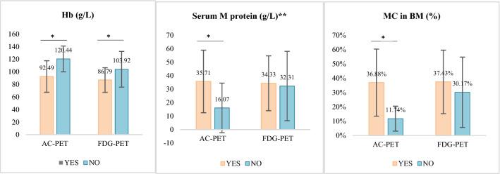 https://cdn.ncbi.nlm.nih.gov/pmc/blobs/7192/8590058/6003f6402a48/41598_2021_1740_Fig4_HTML.jpg
