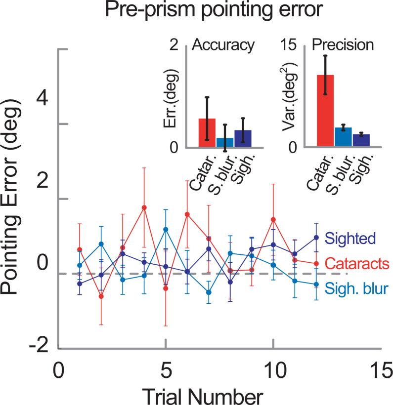 https://cdn.ncbi.nlm.nih.gov/pmc/blobs/7194/9633067/b63785bf20b4/elife-78734-fig1-figsupp2.jpg