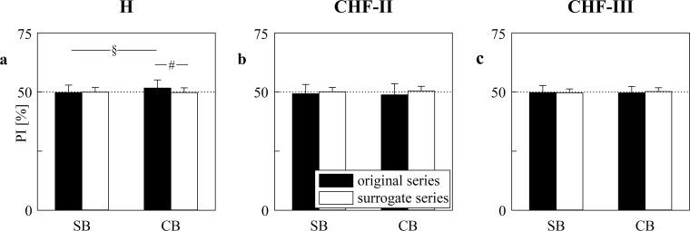 https://cdn.ncbi.nlm.nih.gov/pmc/blobs/7196/7886158/fcf37e6b17b0/pone.0247145.g004.jpg