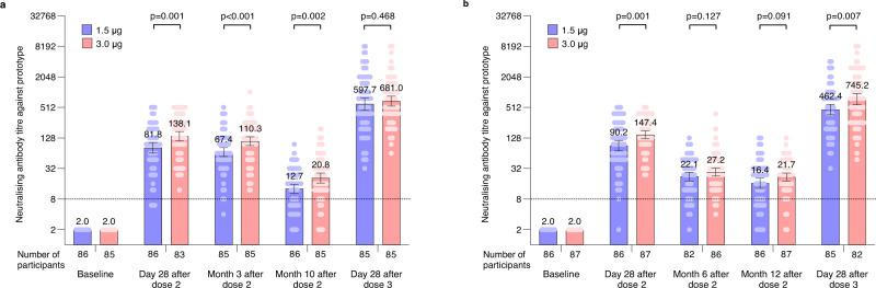 https://cdn.ncbi.nlm.nih.gov/pmc/blobs/719c/9663494/ee65871a56b0/41467_2022_34280_Fig2_HTML.jpg