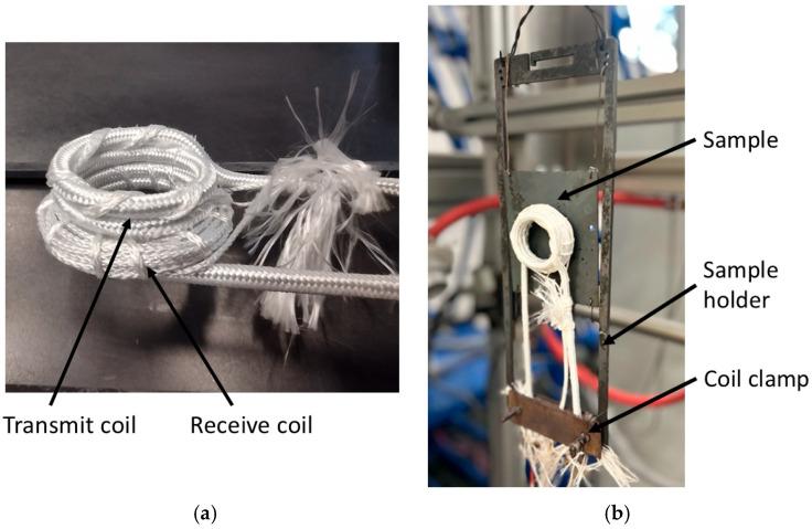 https://cdn.ncbi.nlm.nih.gov/pmc/blobs/71a0/12390155/e9dc7fcc5ef9/sensors-25-05158-g002.jpg
