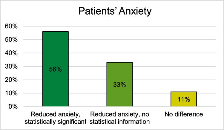 https://cdn.ncbi.nlm.nih.gov/pmc/blobs/71b1/12187789/29955ed13a89/10916_2025_2217_Fig5_HTML.jpg