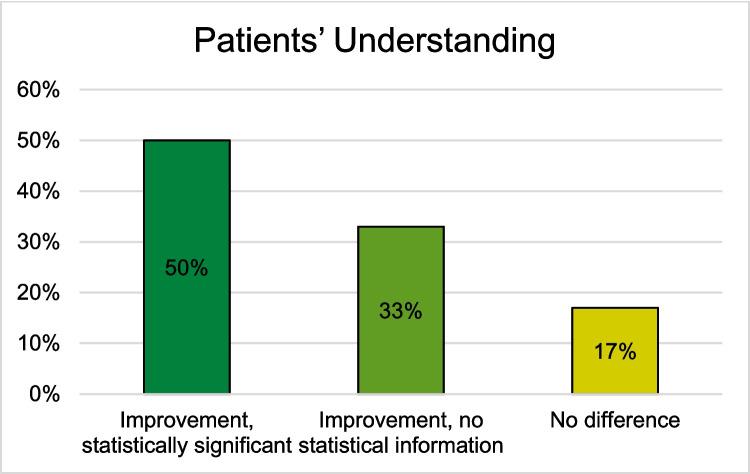 https://cdn.ncbi.nlm.nih.gov/pmc/blobs/71b1/12187789/a34746624658/10916_2025_2217_Fig3_HTML.jpg