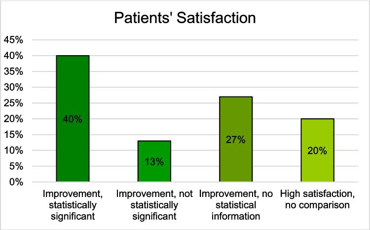 https://cdn.ncbi.nlm.nih.gov/pmc/blobs/71b1/12187789/d74587c61e1b/10916_2025_2217_Fig4_HTML.jpg