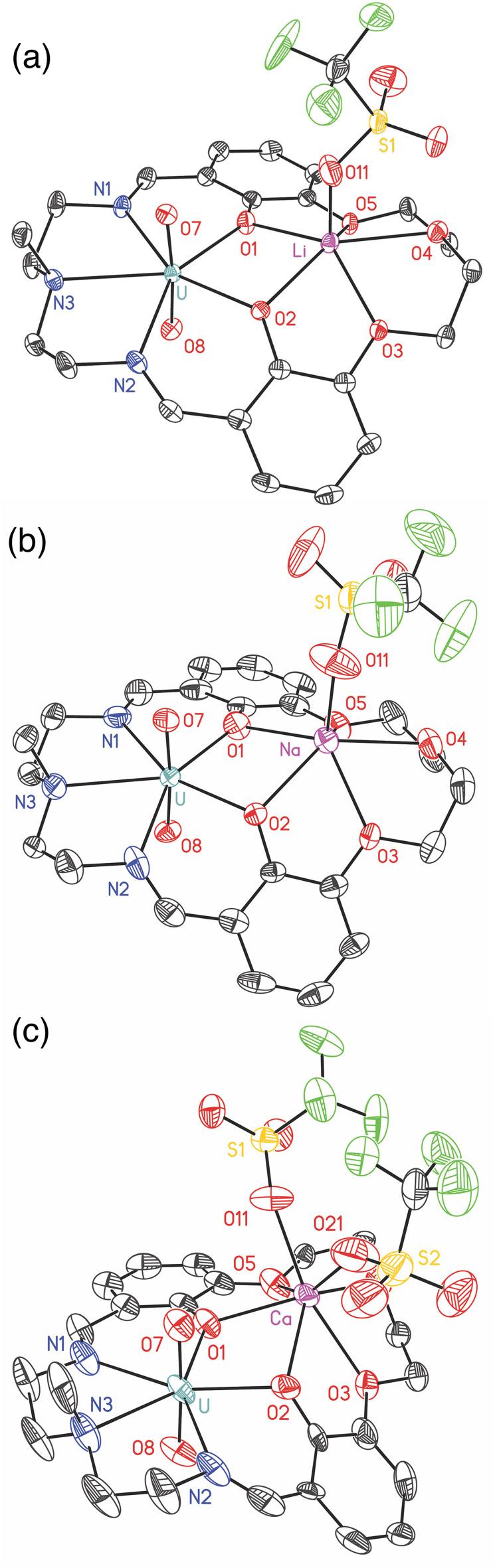 https://cdn.ncbi.nlm.nih.gov/pmc/blobs/71b2/11970473/a87c708bc11a/d4dt03503h-f4.jpg