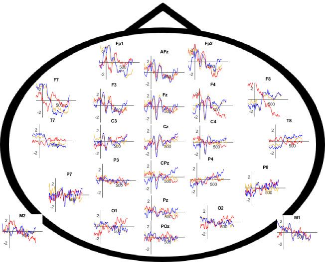 https://cdn.ncbi.nlm.nih.gov/pmc/blobs/71b3/11754988/68f9de4b8d24/formative_v9i1e62740_fig4.jpg