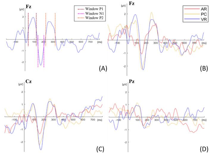 https://cdn.ncbi.nlm.nih.gov/pmc/blobs/71b3/11754988/6c4a6715480b/formative_v9i1e62740_fig5.jpg