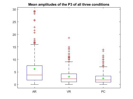 https://cdn.ncbi.nlm.nih.gov/pmc/blobs/71b3/11754988/b2ed671b70ad/formative_v9i1e62740_fig6.jpg