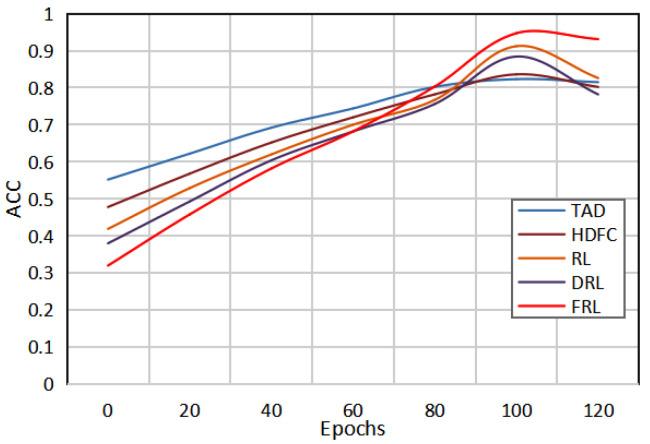 https://cdn.ncbi.nlm.nih.gov/pmc/blobs/71b7/9653749/c537464911f6/sensors-22-08543-g002.jpg