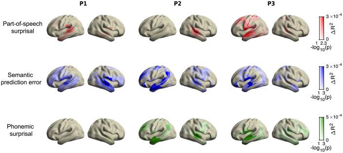 https://cdn.ncbi.nlm.nih.gov/pmc/blobs/71b9/9371745/46bb0da2dbaf/pnas.2201968119fig04.jpg