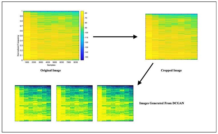 https://cdn.ncbi.nlm.nih.gov/pmc/blobs/71c2/10144248/2086262d354b/sensors-23-03833-g005.jpg