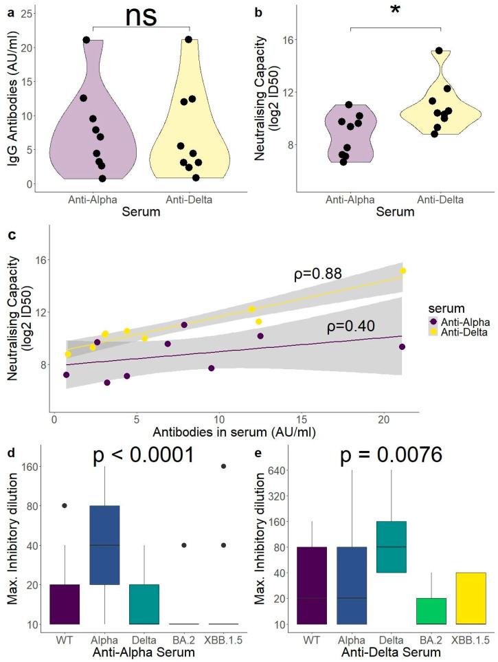 https://cdn.ncbi.nlm.nih.gov/pmc/blobs/71c3/11988571/237c0c202413/ijms-26-02948-g003.jpg
