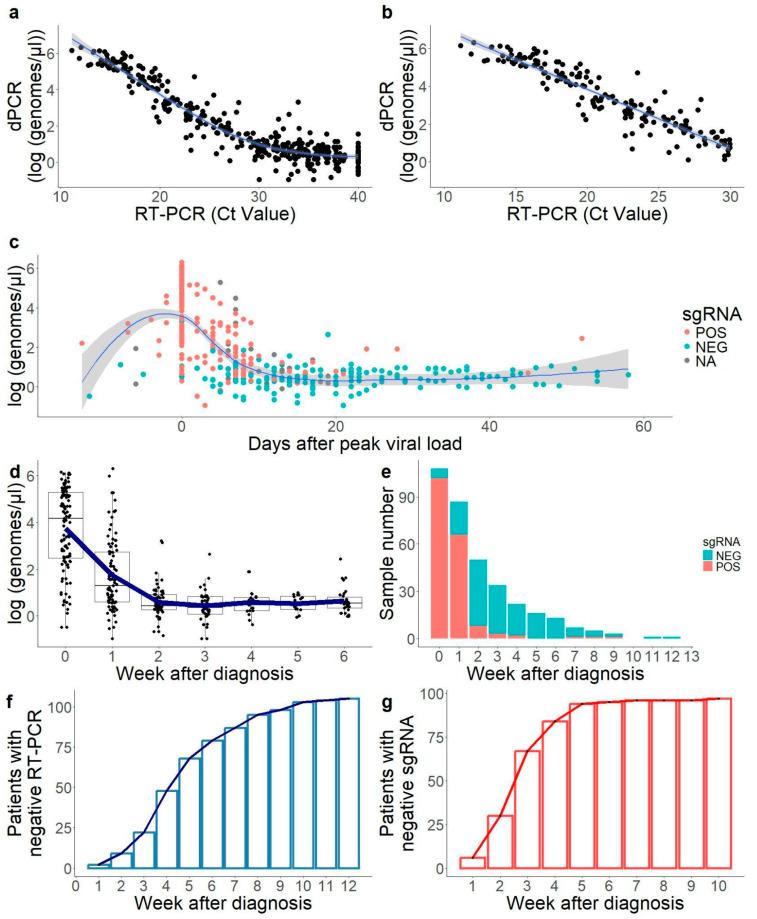 https://cdn.ncbi.nlm.nih.gov/pmc/blobs/71c3/11988571/cd8d20d499bd/ijms-26-02948-g001.jpg