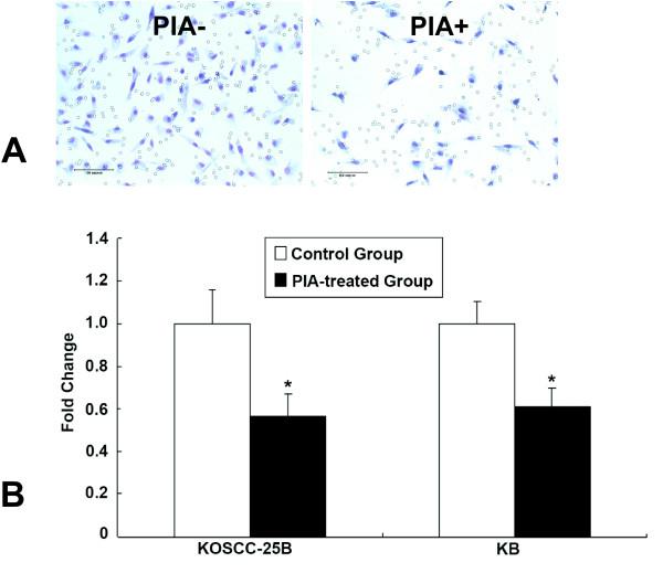 https://cdn.ncbi.nlm.nih.gov/pmc/blobs/71c5/2651854/f619174fc20a/1756-9966-28-28-6.jpg