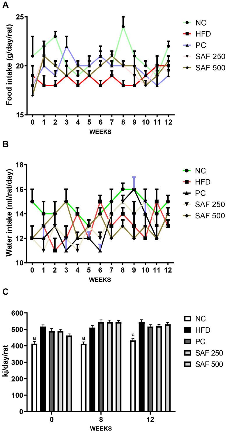 https://cdn.ncbi.nlm.nih.gov/pmc/blobs/71c5/8886028/06180ee841a1/JIR-15-1293-g0003.jpg