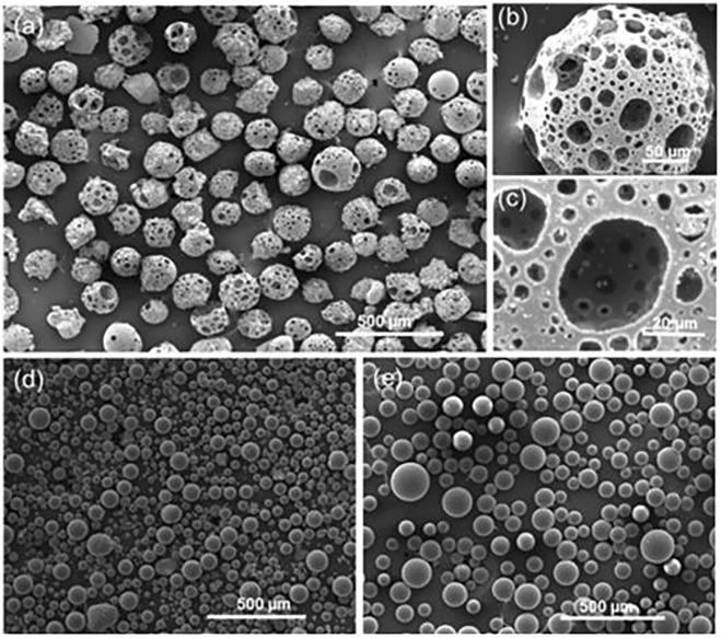https://cdn.ncbi.nlm.nih.gov/pmc/blobs/71c6/11331313/420d74845bba/fbioe-12-1432189-g003.jpg