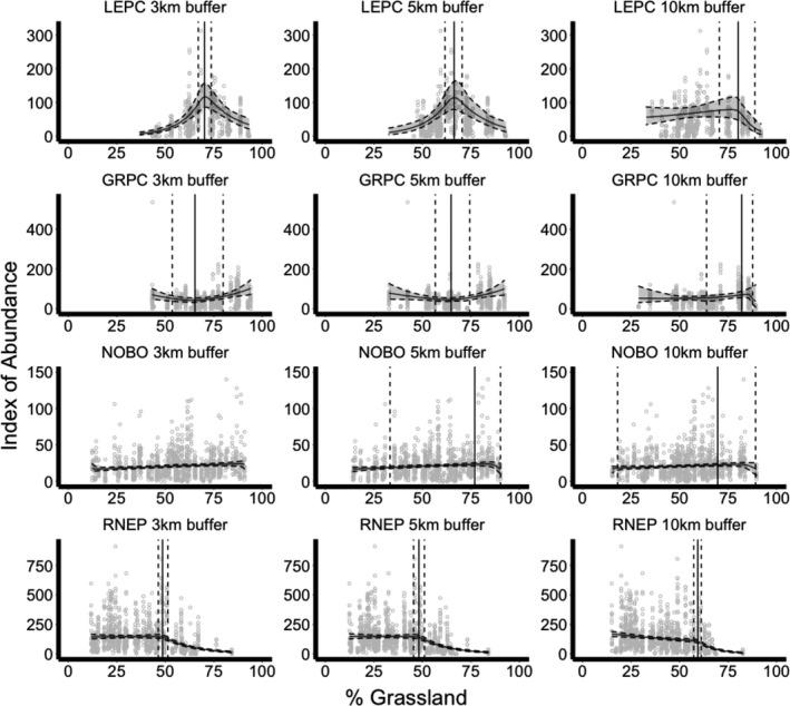 https://cdn.ncbi.nlm.nih.gov/pmc/blobs/71ca/7771187/3570fa7488d8/ECE3-10-14330-g003.jpg