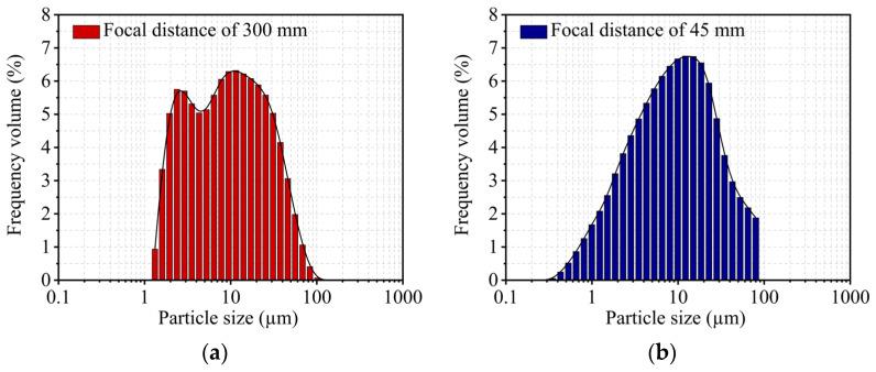 https://cdn.ncbi.nlm.nih.gov/pmc/blobs/71cc/11085289/0c117b206f47/molecules-29-02135-g004.jpg