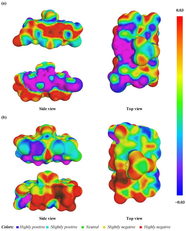 https://cdn.ncbi.nlm.nih.gov/pmc/blobs/71cc/11085289/1d43cd0ed753/molecules-29-02135-g016.jpg