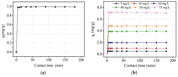 https://cdn.ncbi.nlm.nih.gov/pmc/blobs/71cc/11085289/816e0f8b8edf/molecules-29-02135-g010.jpg