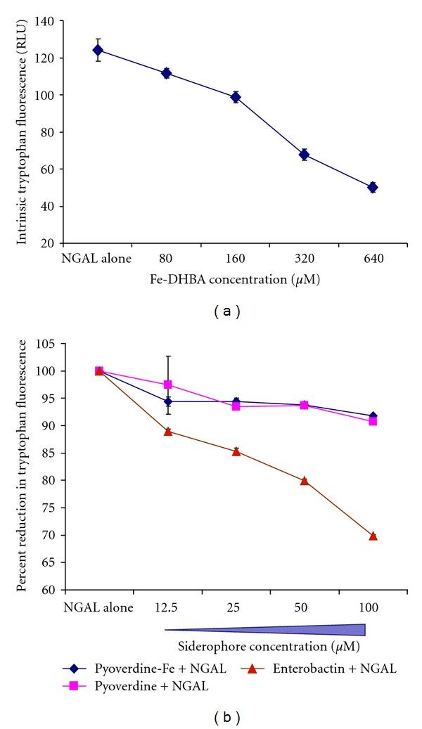 https://cdn.ncbi.nlm.nih.gov/pmc/blobs/71d9/3438788/66e999b5a6d4/IPID2012-843509.002.jpg