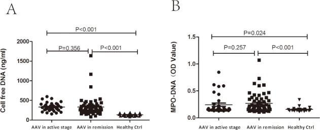 https://cdn.ncbi.nlm.nih.gov/pmc/blobs/71db/4739550/5894a468ddcd/pone.0148197.g001.jpg