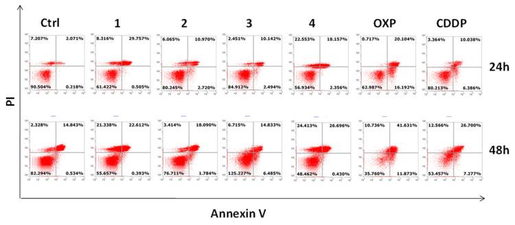 https://cdn.ncbi.nlm.nih.gov/pmc/blobs/71dc/8200237/185a9f9bc92d/molecules-26-03417-g012.jpg
