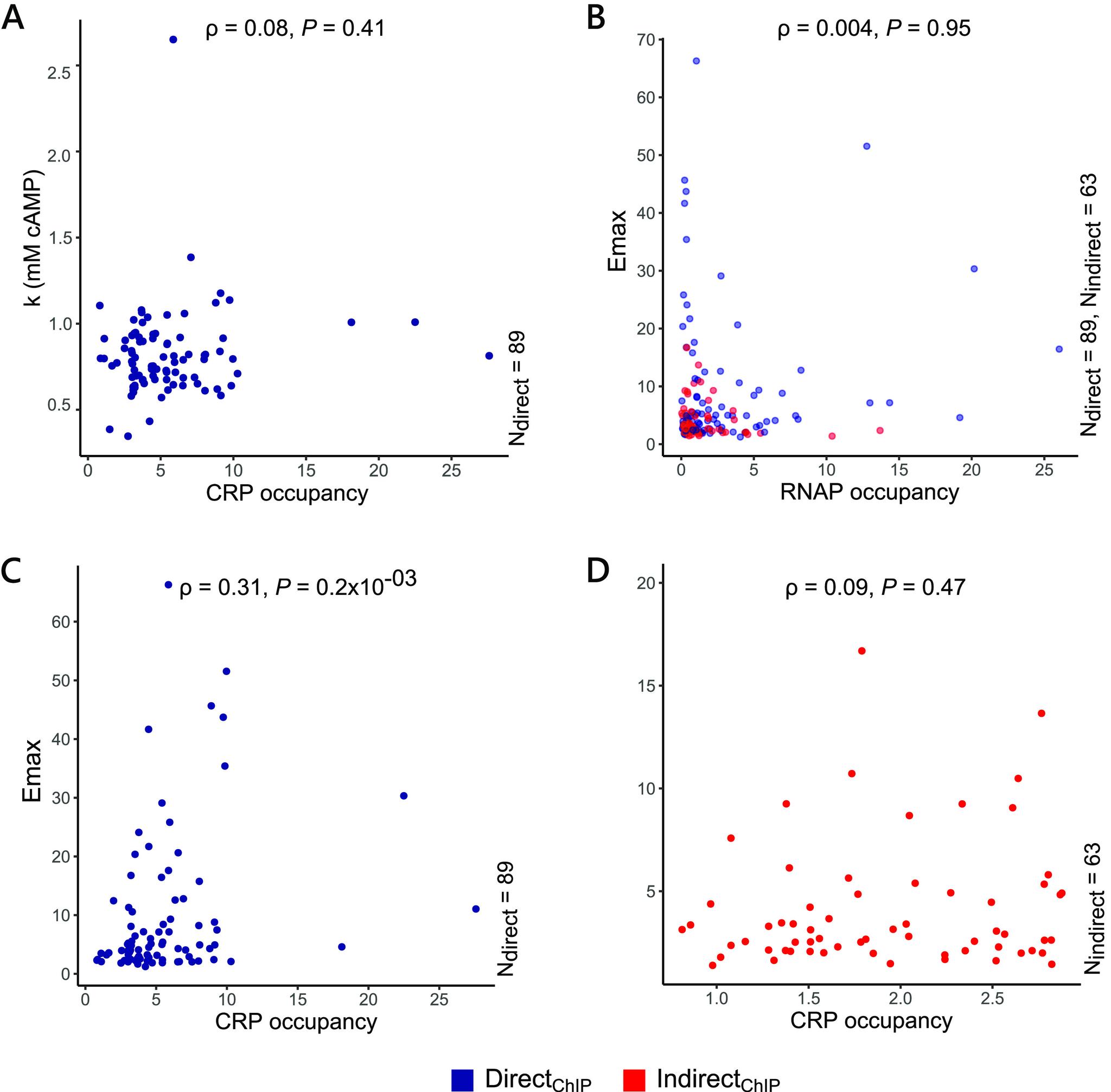 https://cdn.ncbi.nlm.nih.gov/pmc/blobs/71dc/9765429/d15011119d26/msystems.00900-22-f006.jpg
