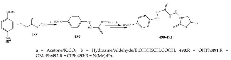 https://cdn.ncbi.nlm.nih.gov/pmc/blobs/71de/9774632/058c18aa5ce2/antibiotics-11-01750-sch040.jpg