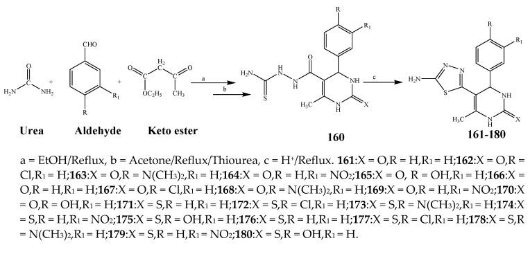 https://cdn.ncbi.nlm.nih.gov/pmc/blobs/71de/9774632/290f345f82b4/antibiotics-11-01750-sch013.jpg
