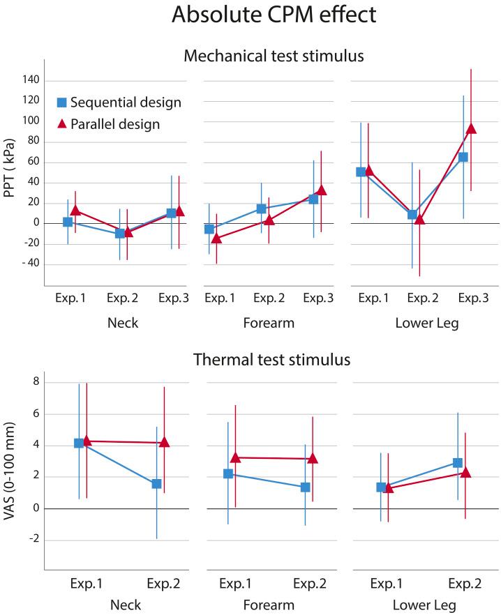 https://cdn.ncbi.nlm.nih.gov/pmc/blobs/71ee/8679953/bd8d6b146961/peerj-09-12330-g003.jpg