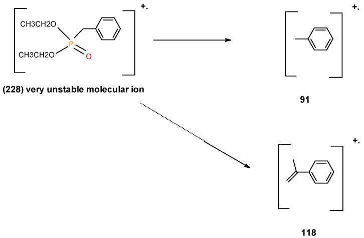 https://cdn.ncbi.nlm.nih.gov/pmc/blobs/71f0/7464487/a10b492a76da/polymers-12-01801-g014.jpg