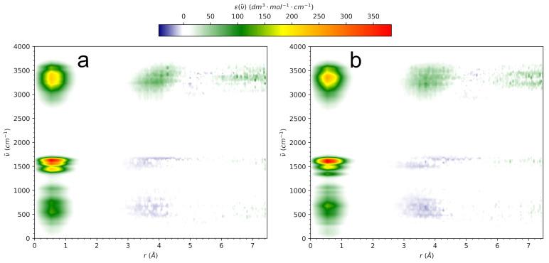 https://cdn.ncbi.nlm.nih.gov/pmc/blobs/71f3/11173572/0b3496666697/molecules-29-02435-g011.jpg