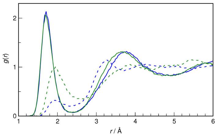 https://cdn.ncbi.nlm.nih.gov/pmc/blobs/71f3/11173572/0bd7f77bc4fd/molecules-29-02435-g006.jpg