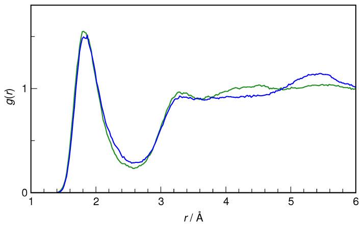 https://cdn.ncbi.nlm.nih.gov/pmc/blobs/71f3/11173572/207685b4b7d7/molecules-29-02435-g007.jpg